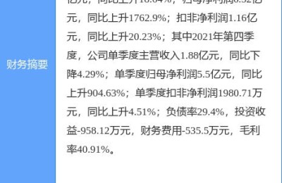 浙江东日股吧(600113浙江东日股吧)