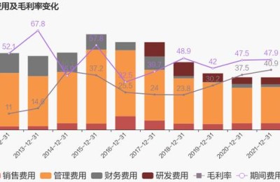 综艺股份(综艺股份是做什么的)