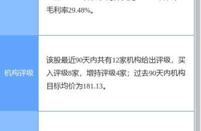 300274股票(300274股票行情)