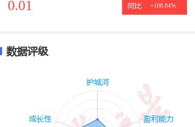 沙河股份(沙河股份股吧)