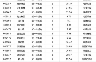 亚星客车股吧(600213 亚星客车股吧)