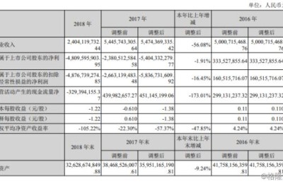 000939股票(凯迪电力000939股票)
