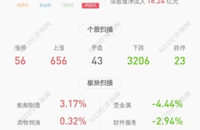 900957凌云b股(900957凌云b股股吧)