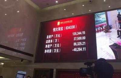 淘宝网股票代码(淘宝网股票代码是多少)