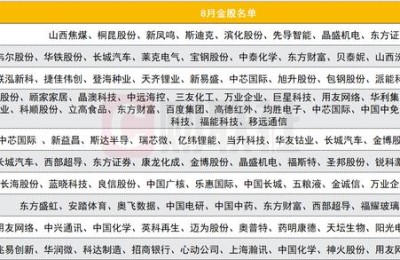 股票推荐网(股票推荐网vip)