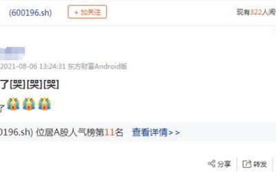 复星医药股吧(复星医药股吧东方财富)