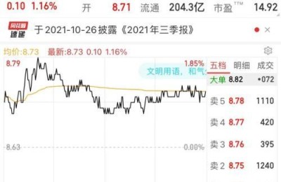 亚泰集团股吧(亚泰集团股吧东方财富网)