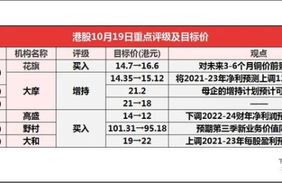 紫金矿业股吧(紫金矿业股吧今天)