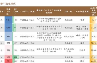 股票研究(股票研究报告网)