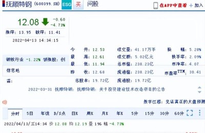 股票600399(股票600399股价)