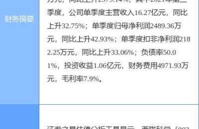 股票002584(股票002开头是什么板块)