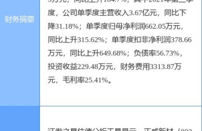 002201股票(002201股票行情)