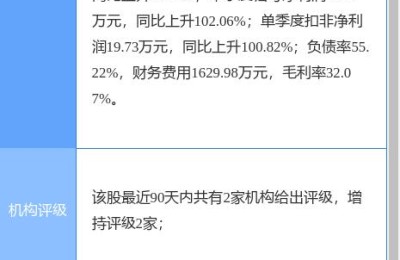 300093股票(300093股票行情)