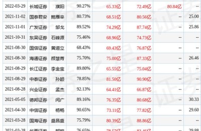 华新水泥股票(华新水泥股票行情)