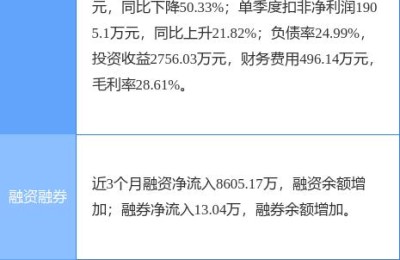 凤凰股份股票(凤凰股份股票股吧)