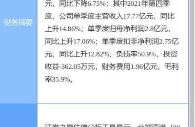 000582股票(000582股票行情)