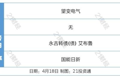 股票情报(股票情报员周周)