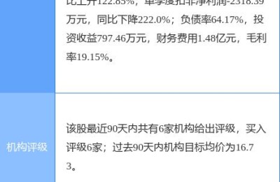 湘电股份股票(湘电股份股票股吧)