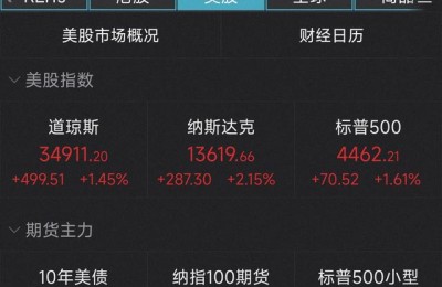 爱奇艺股票(爱奇艺股票代码)